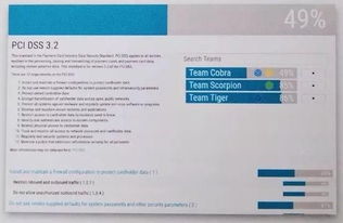 RSA2018札記 ASDSL開發(fā)安全新關(guān)注與軟件開發(fā)趨勢(shì)