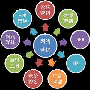 南京百度網(wǎng)絡(luò)推廣價(jià)格合理 本信息長期有效