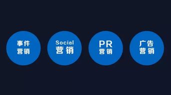 裝修公司管理品牌營(yíng)銷策略,你還在迷茫中前行嗎