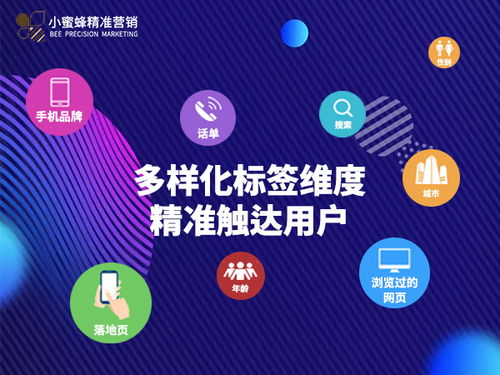 為用戶 畫像 ,進(jìn)行精準(zhǔn)營(yíng)銷