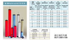 漢克森e7 40濾芯 hankison e7 40濾芯供應信息,美國hankison濾芯浙江地區(qū)代理供應漢克森e7 40濾芯 hankison e7 40濾芯