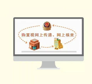 買車可以在4S店領(lǐng)臨牌 、無需提交紙質(zhì)車輛購置稅完稅證明即可登記上牌,6月1日起實(shí)施!